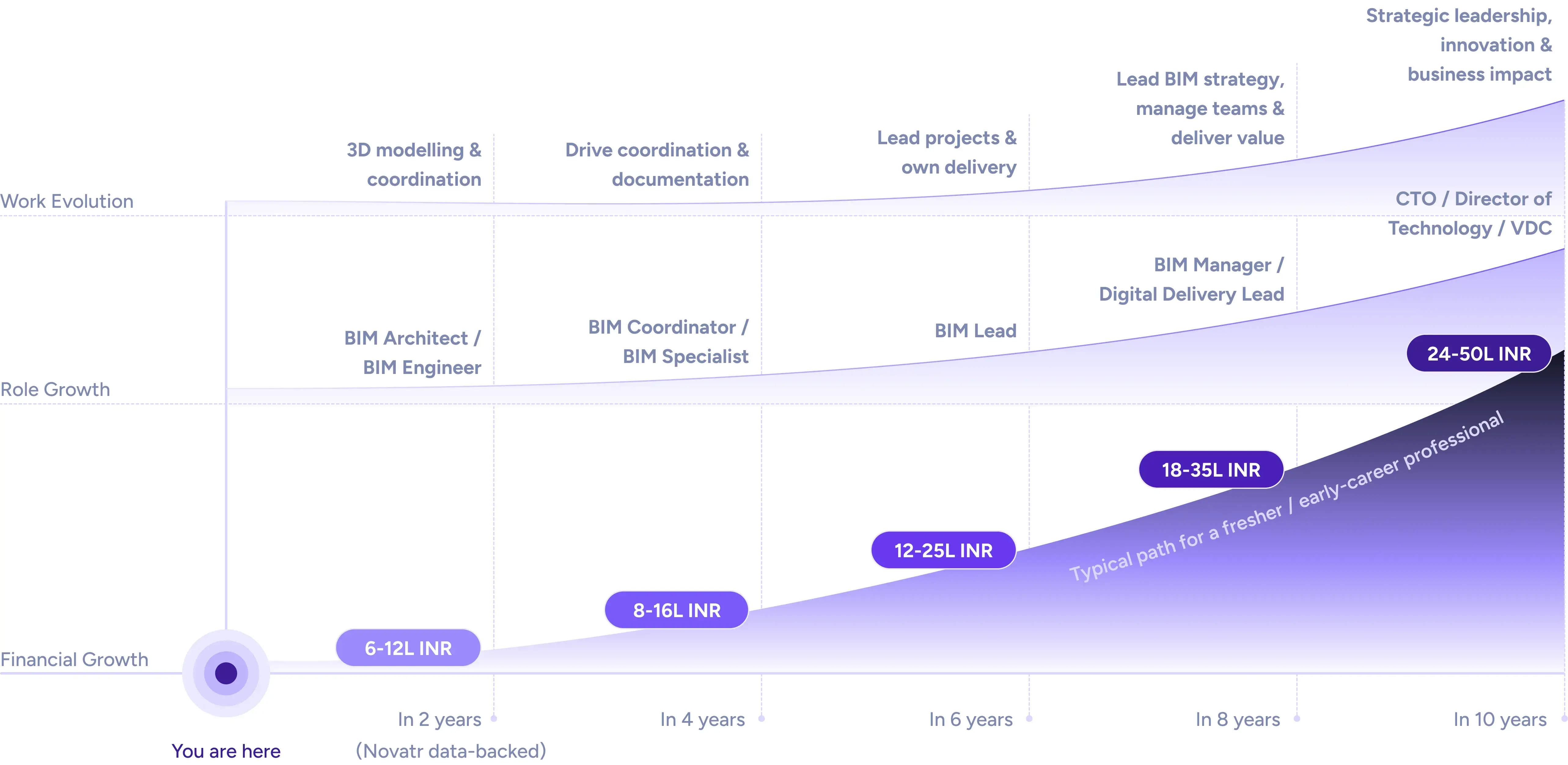 Graph Desktop